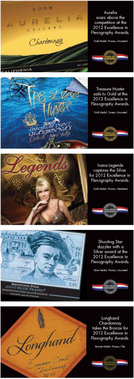 Flexo Awards
