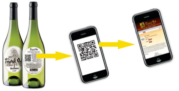 qr-diagram
